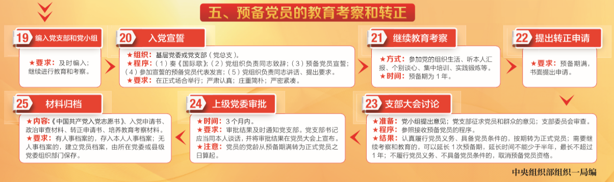 免费管家婆资料大全图库